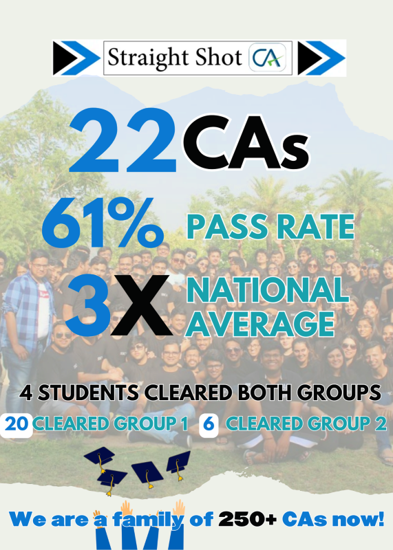 CA Final May 25 pass percentage