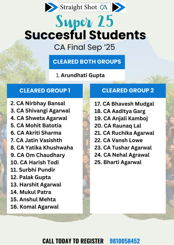 ca final result may 25