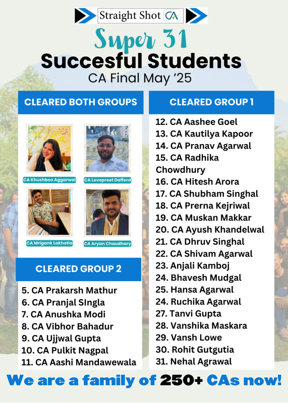 CA Final result may 25