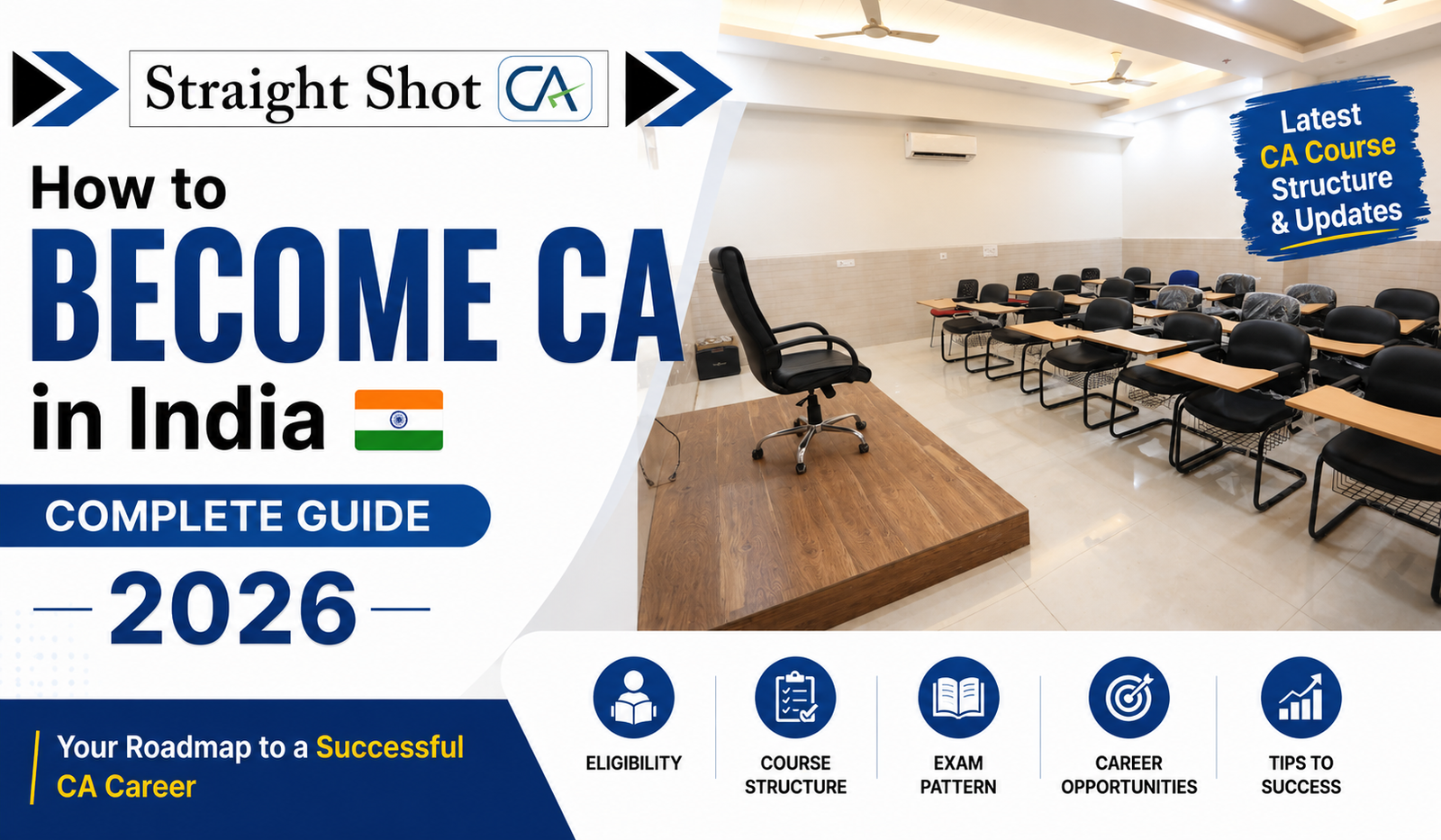 How To Become CA In India