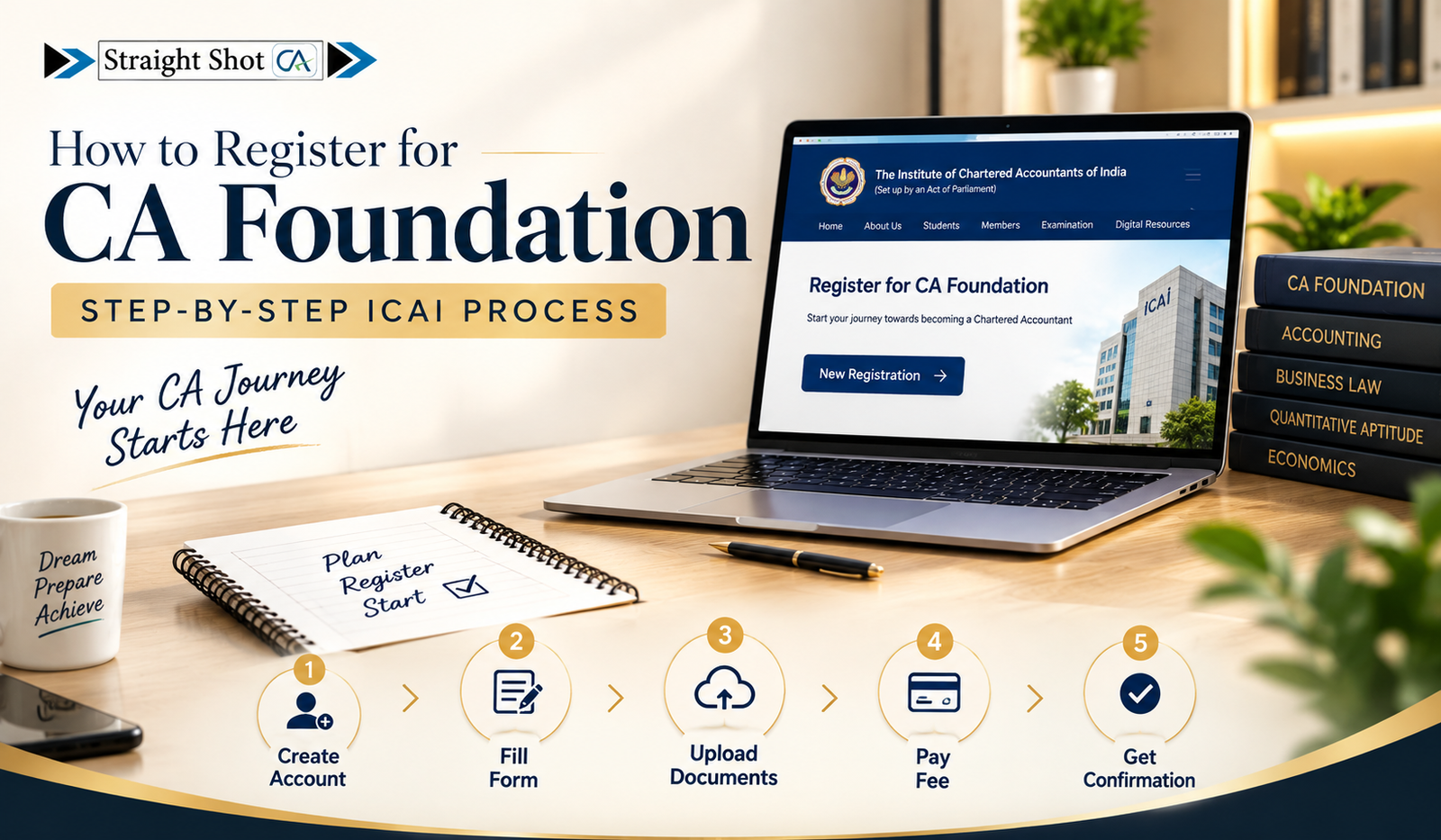 How to Register for CA Foundation