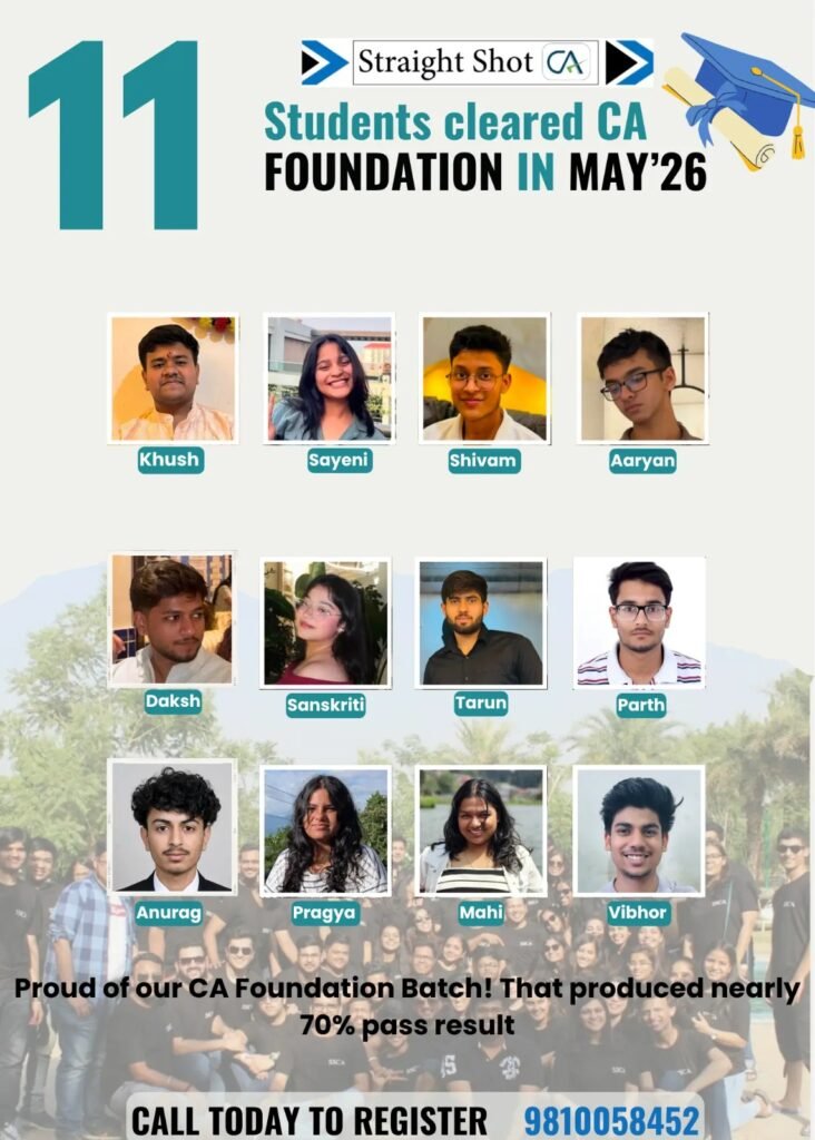 best ca classes in india