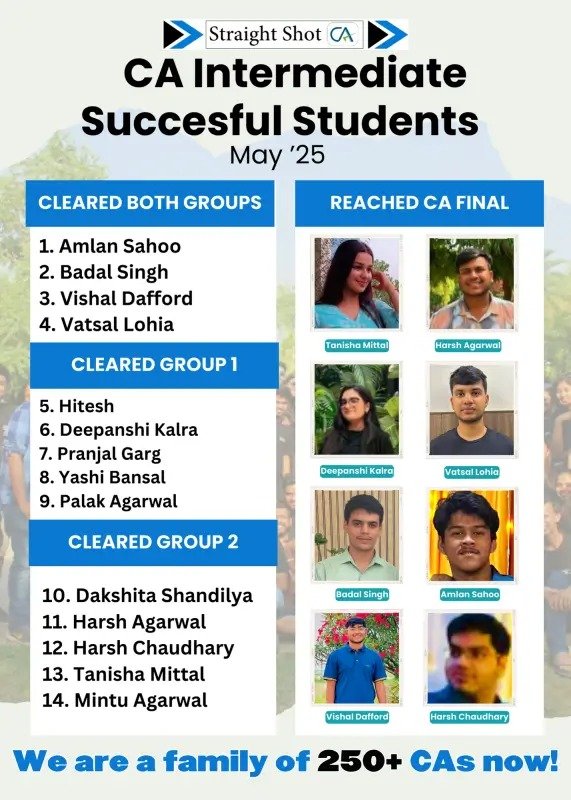 best ca inter coaching in india